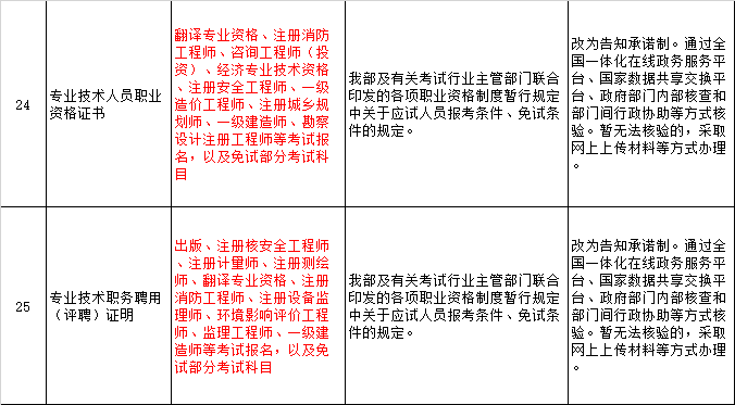 点击可以查看大图